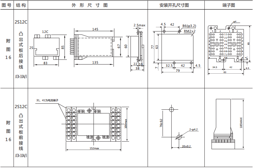 BZS-14延時(shí)中間繼電器外形及開孔尺寸