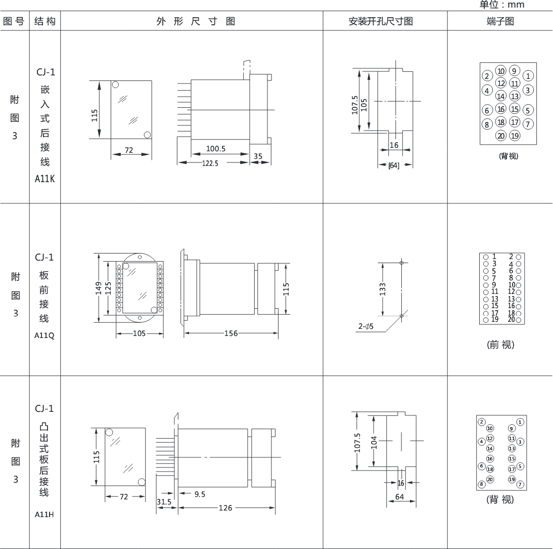 DL-32系列電流繼電器外形結構及開孔尺寸圖