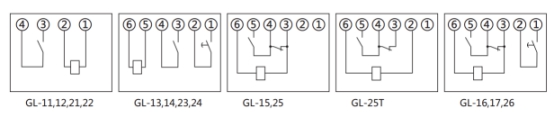 GL-22過流繼電器內(nèi)部接線圖(背視圖)