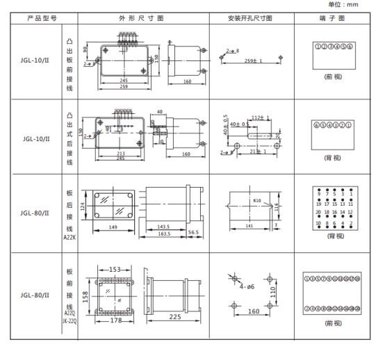 JGL-86/Ⅱ二相靜態(tài)反時(shí)限過(guò)流繼電器外形結(jié)構(gòu)及安裝開孔尺寸圖