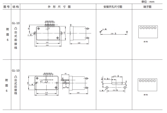 JGL-13外形結構及安裝開孔尺寸