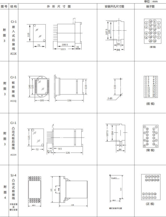 JL-A、B/11 DK無(wú)輔源電流繼電器外形結(jié)構(gòu)及開孔尺寸圖2