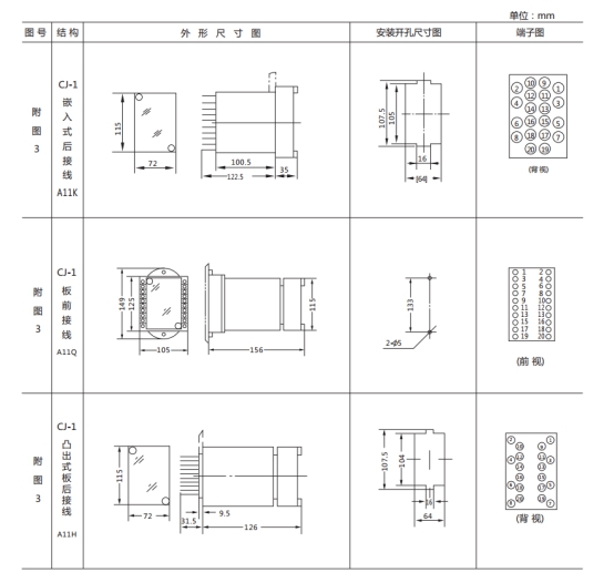 JL-D/11繼電器外形尺寸及開孔尺寸1