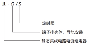 JL-G/S型號(hào)分類(lèi)及含義