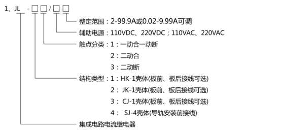 JL-12繼電器型號分類及其含義