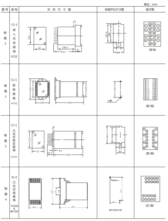 JL-22外形及開孔尺寸