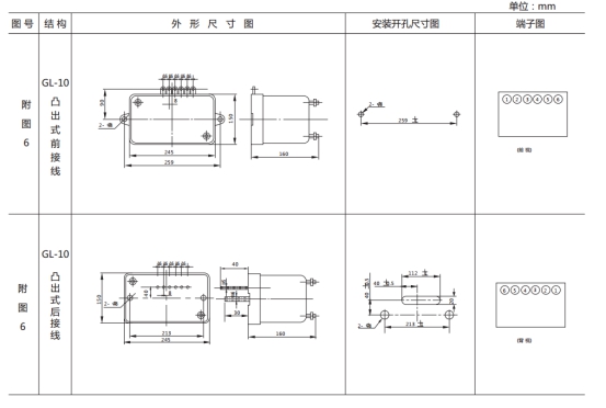 JSL-22外形結(jié)構(gòu)及開孔尺寸圖