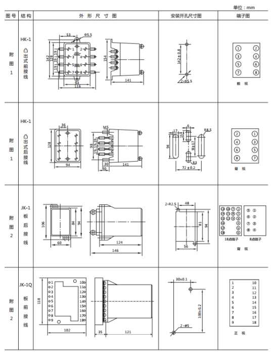 JWL-13外形及開孔尺寸