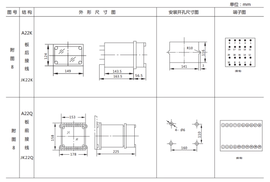 LL-11A繼電器外形及開孔尺寸