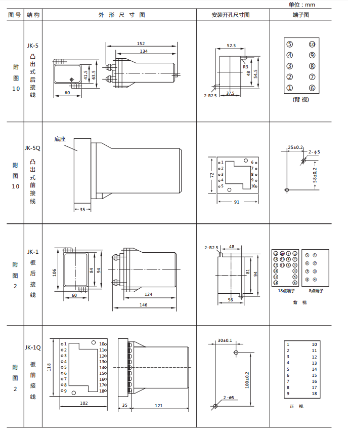 DX-15B信號(hào)繼電器外形及開孔尺寸圖