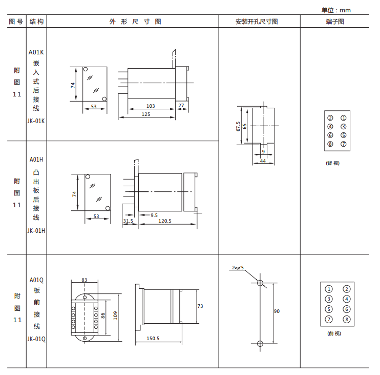 DX-32A信號(hào)繼電器外形結(jié)構(gòu)及安裝開孔尺寸圖