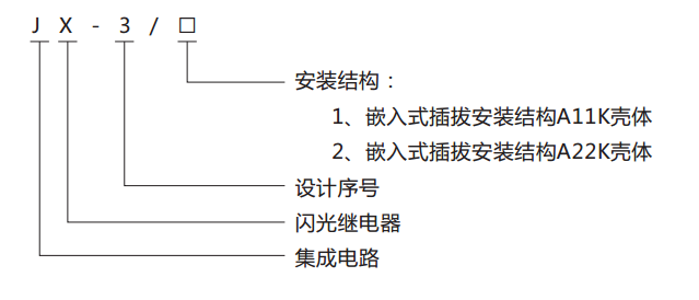 JX-3靜態(tài)閃光繼電器型號(hào)及含義圖