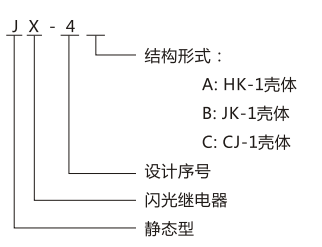 JX-4C閃光繼電器型號圖