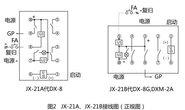 JX-21A集成電路信號繼電器型號名稱圖3