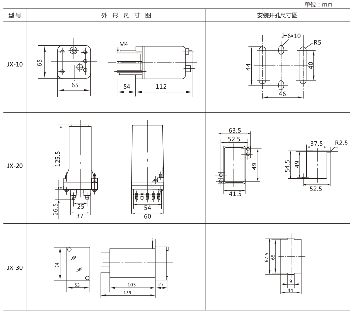 JX-11集成電路信號繼電器外形及開孔尺寸圖