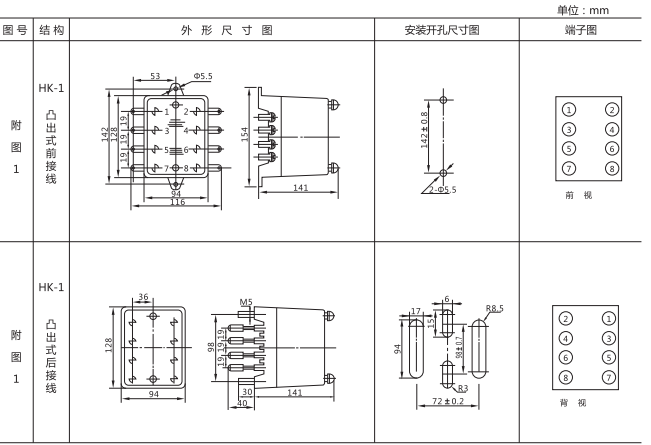 DD-11/50接地繼電器外形及開孔尺寸圖