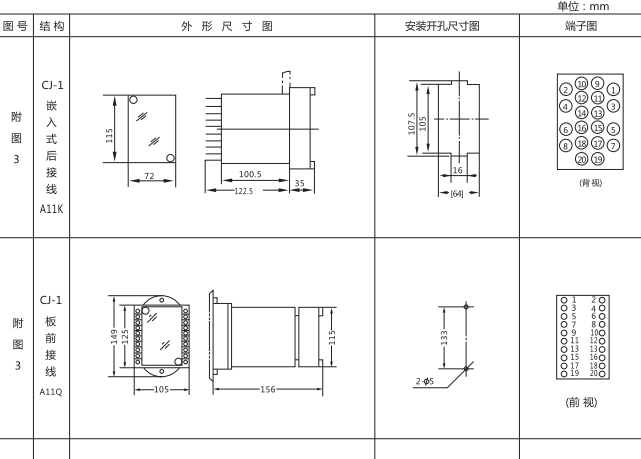 DLS-20雙位置繼電器外形及開孔尺寸圖片