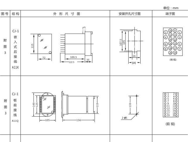 DLS-32A雙位置繼電器外形結(jié)構(gòu)圖片1