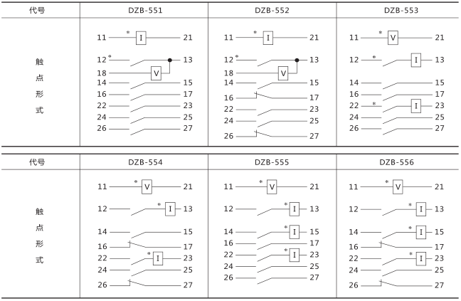 DZB-554中間繼電器技術(shù)數(shù)據(jù)圖片二