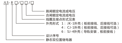 JLS-81/002靜態(tài)雙位置繼電器型號(hào)及命名含義圖