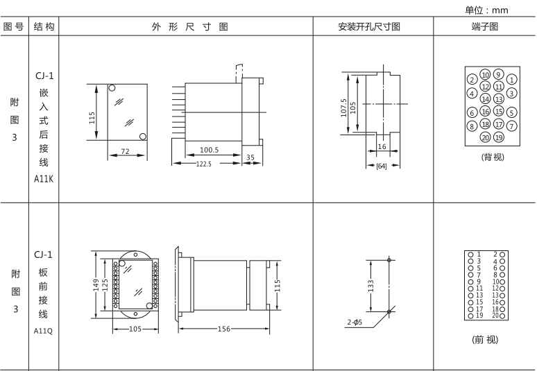 JLS-81/002靜態(tài)雙位置繼電器外形及開(kāi)孔尺寸圖1