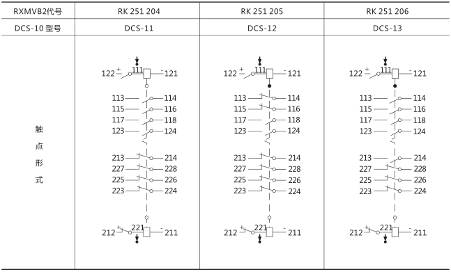 DCS-11大容量雙位置繼電器技術(shù)參數(shù)圖片二