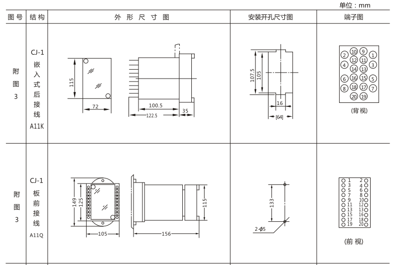 JSW-41靜態(tài)雙位置繼電器外形及開孔尺寸圖1