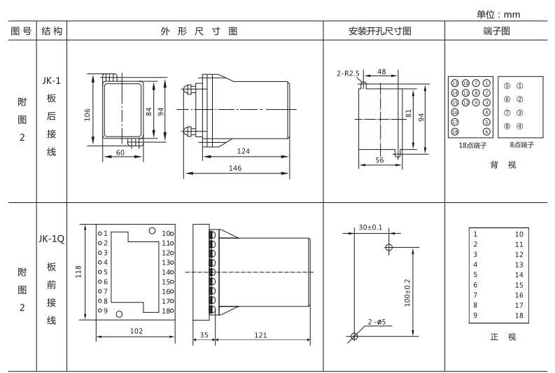 JSW-22靜態(tài)雙位置繼電器外形及開孔尺寸圖3