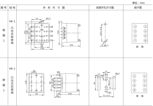 DS-111C時(shí)間繼電器外形及開孔尺寸圖片