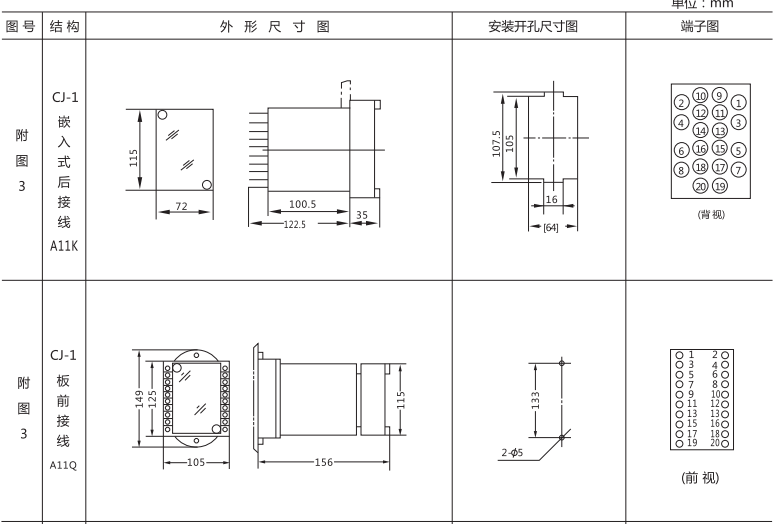 ZJC-2靜態(tài)沖擊繼電器外形及開孔尺寸圖1