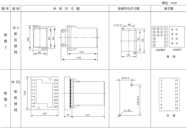 DS-22C時(shí)間繼電器外形及開(kāi)孔尺寸圖片