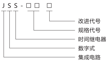 JSS-15時間繼電器產(chǎn)品型號含義圖片