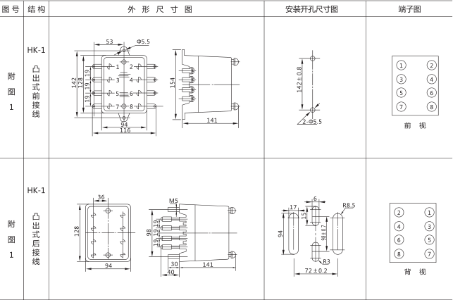 JSS-13時(shí)間繼電器外形尺寸及安裝開孔尺寸圖片三