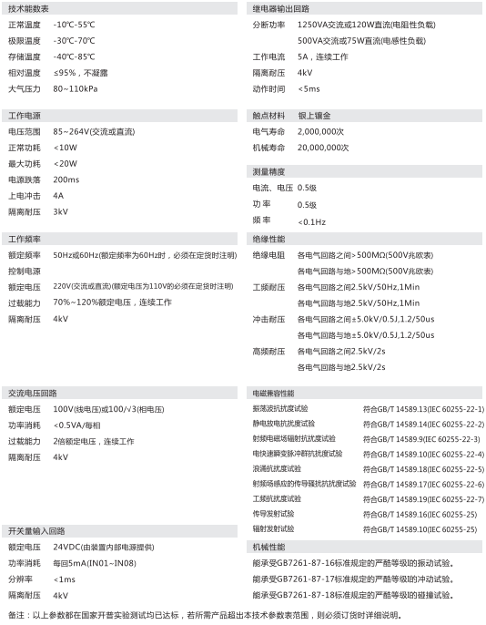 微機消諧保護裝置參數