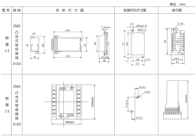 SS-22型時間繼電器外形及開孔尺寸圖片