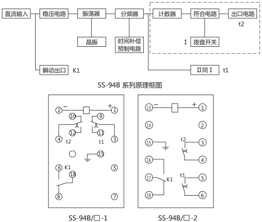 SS-94B/2-2時(shí)間繼電器背后端子接線圖及外引接線圖 (背視圖)圖片