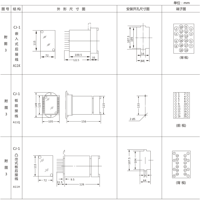 SS-94B/2-1時間繼電器外觀及開孔尺寸圖片二