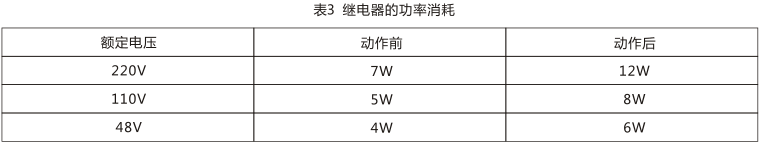 SS-94/1時間繼電器技術(shù)數(shù)據(jù)圖片