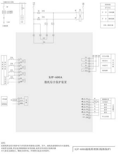 SJP-600A微機綜合保護裝置圖三
