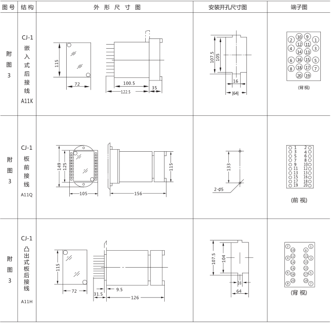 SSJ8-31高精度時(shí)間繼電器外形及開孔尺寸圖片3