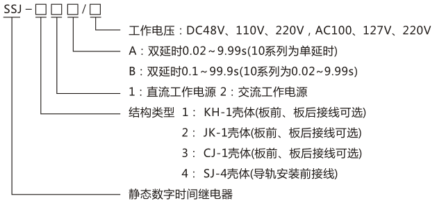 SSJ-31A靜態(tài)時(shí)間繼電器型號命名及含義圖片