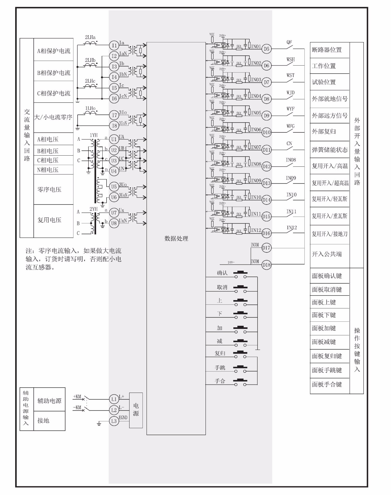 SJP-700微機綜合保護裝置圖三