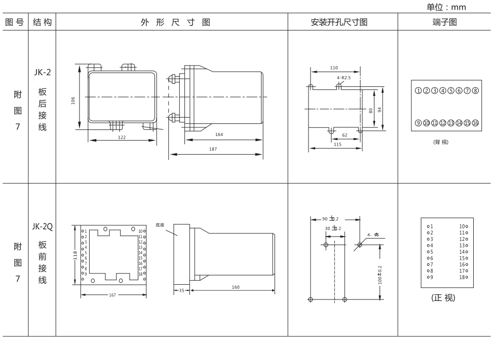 BG-13B外形及開(kāi)孔尺寸圖