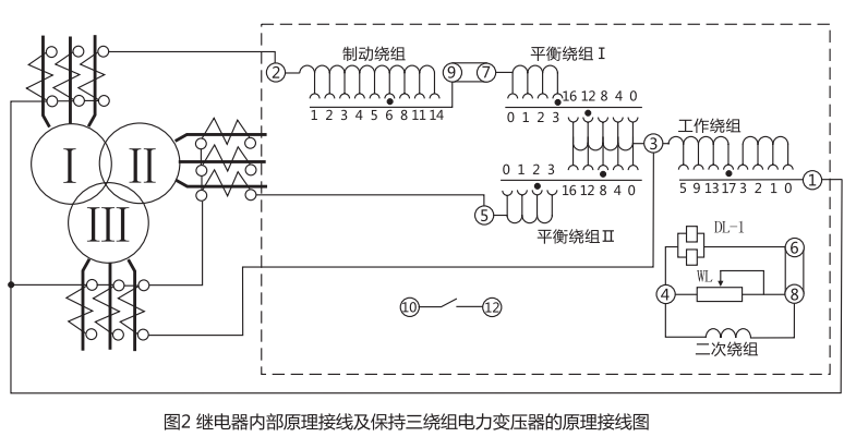 繼電器內(nèi)部原理接線及保持三繞組電力變壓器的原理接線圖