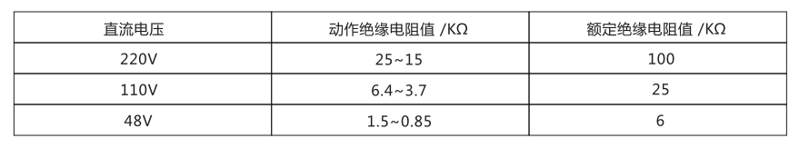 JJJ-1主要技術參數(shù)