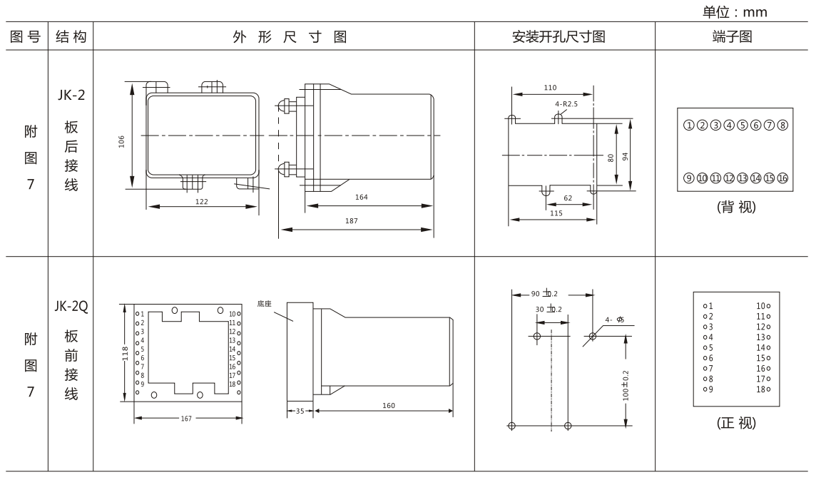 BFY-11A負(fù)序電壓繼電器外形尺寸及開孔尺寸圖