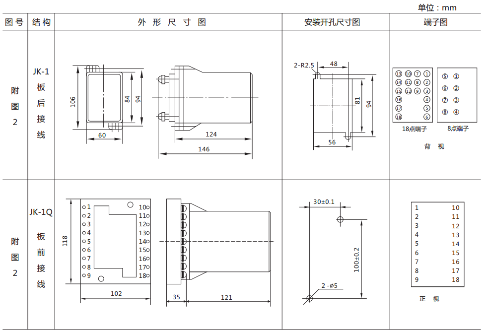 DY-21C、D電壓繼電器外形尺寸及開(kāi)孔尺寸圖