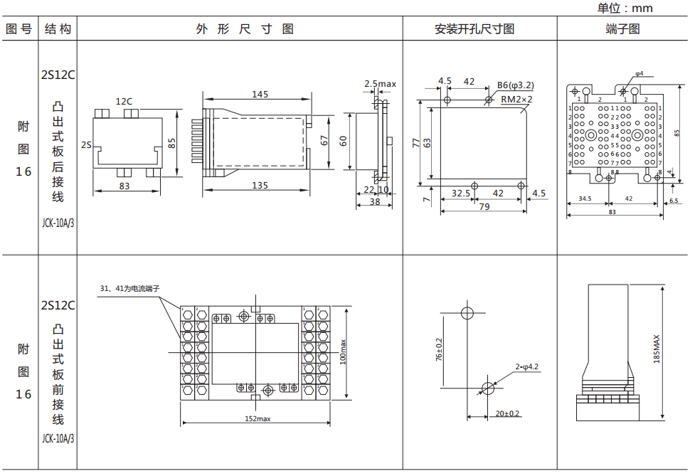 DY-24CE電壓繼電器外形尺寸及開孔尺寸圖