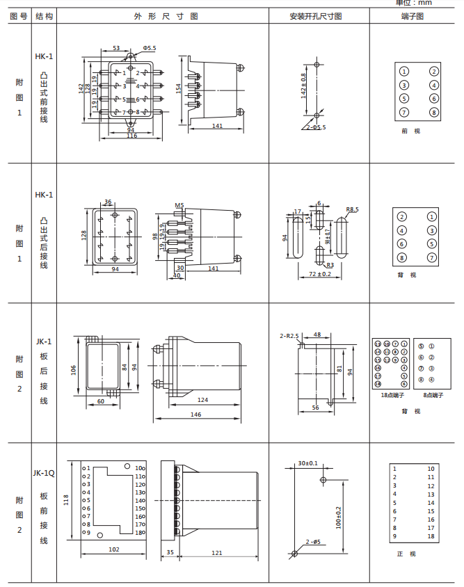 JCDY-2/B直流電壓繼電器外形及開孔尺寸