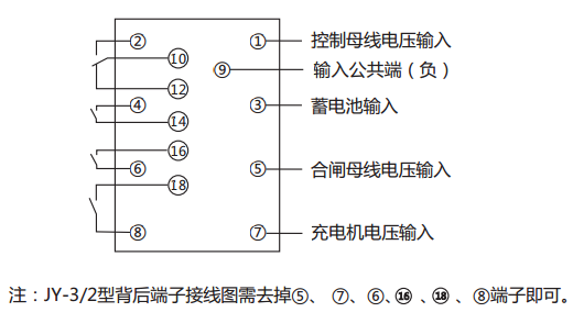 JY-3/1電壓監(jiān)視繼電器內部接線及外引接線圖(背視圖)